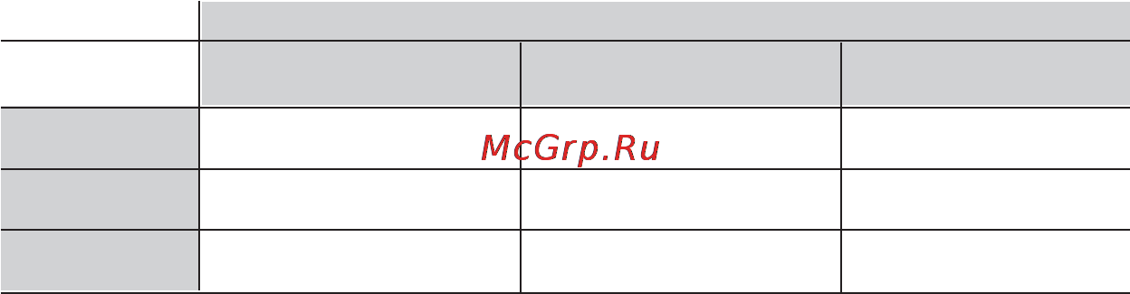 Microlife BP RM 100 Инструкция по эксплуатации онлайн [39/66] 72593