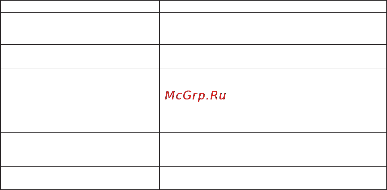 Microlife BP RM 100 [48/66] Dodatkowe informacje poziom ciśnienia krwi ulega wahaniom nawet u ludzi zdrowych ważne jest by porównywać pomiary wykonane w takich samych warunkach i o tej samej porze dnia najlepiej w spokoju