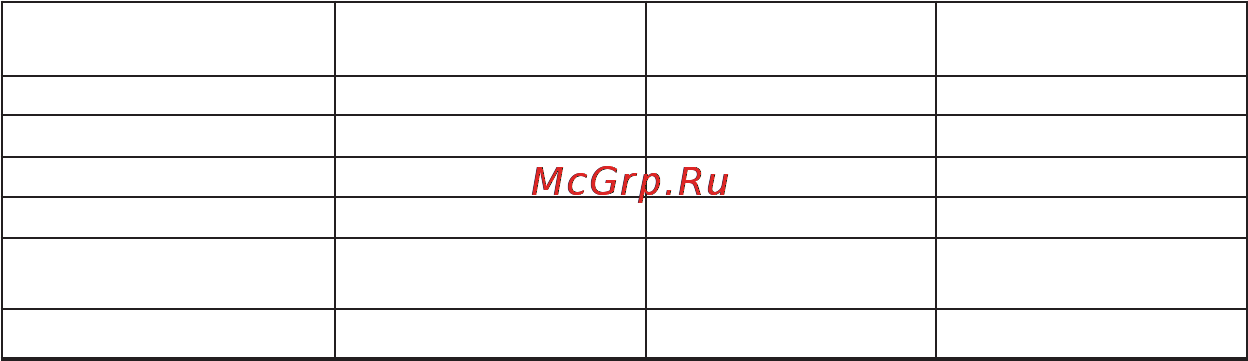 Microlife BP RM 100 [54/66] Mit tegyen ha állandóan magas vagy alacsony a vérnyomása