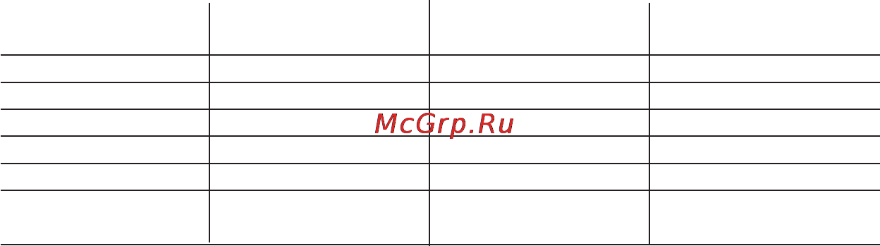 Microlife BP RM 100 Инструкция по эксплуатации онлайн [6/66] 72593