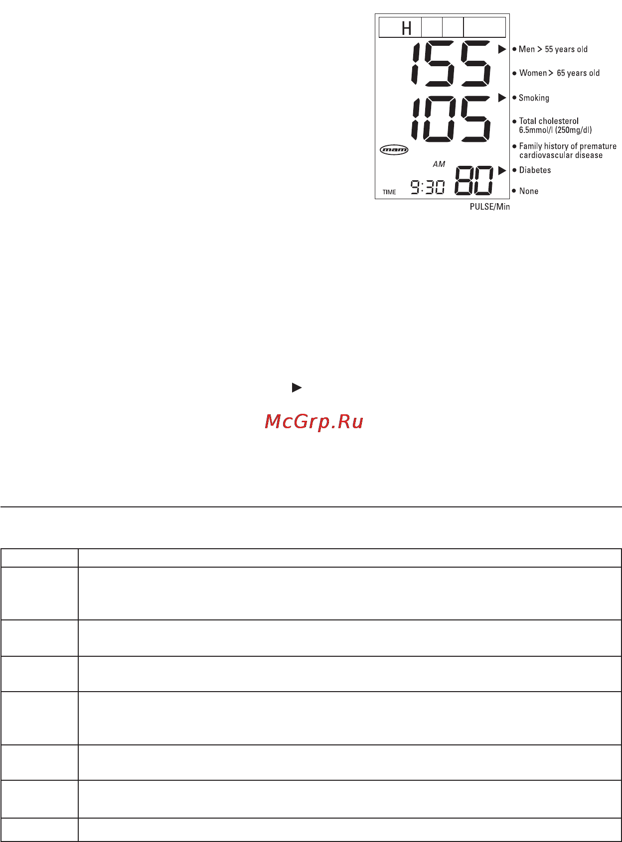 Microlife BP RM 100 [63/66] Mérés megszakítása
