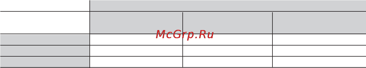 Microlife BP RM 100 Инструкция по эксплуатации онлайн [7/66] 72593