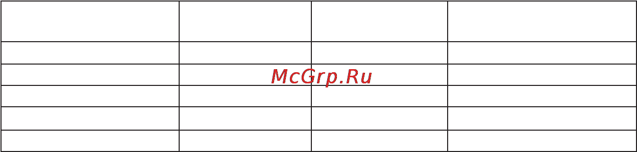 Microlife BP 3BT0-A Инструкция по эксплуатации онлайн [18/50] 72596