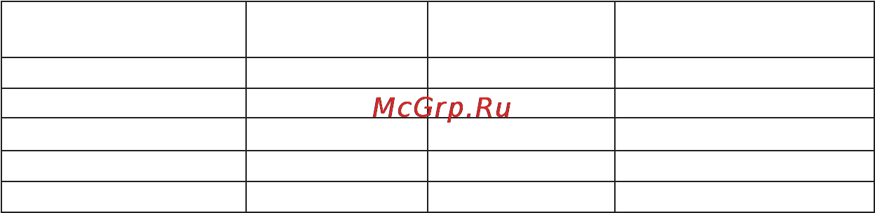 Microlife BP 3BT0-A Инструкция по эксплуатации онлайн [30/50] 72596