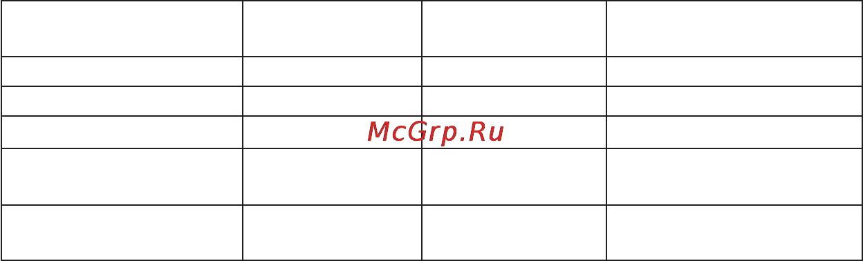 Microlife BP 3BT0-A Инструкция по эксплуатации онлайн [6/50] 72596