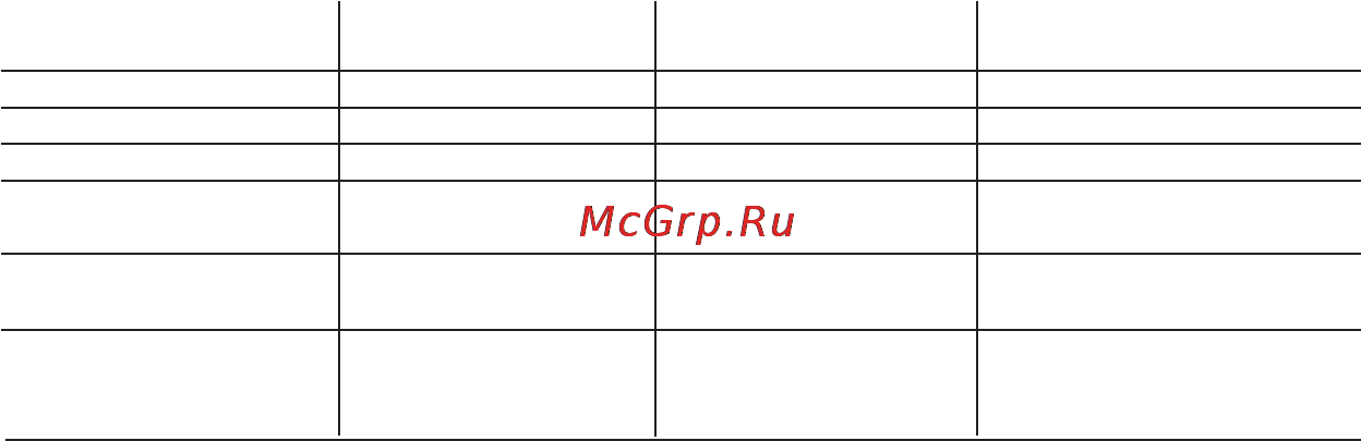 Microlife BP 3BTO-AP Инструкция по эксплуатации онлайн [18/48] 72599