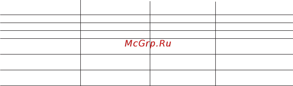 Microlife BP 3BTO-AP Инструкция по эксплуатации онлайн [30/48] 72599