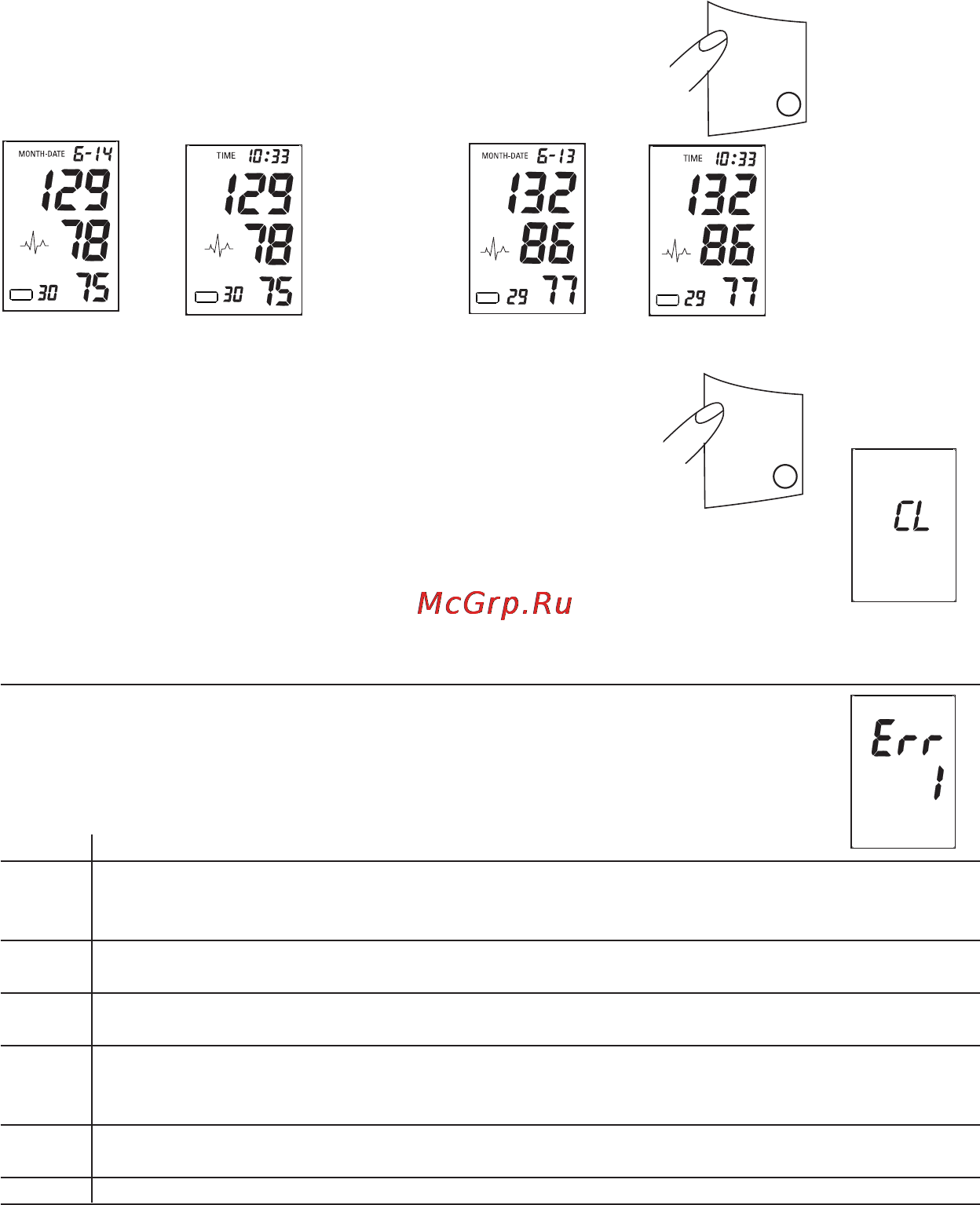 Microlife BP 3BTO-AP Инструкция по эксплуатации онлайн [35/48] 72599
