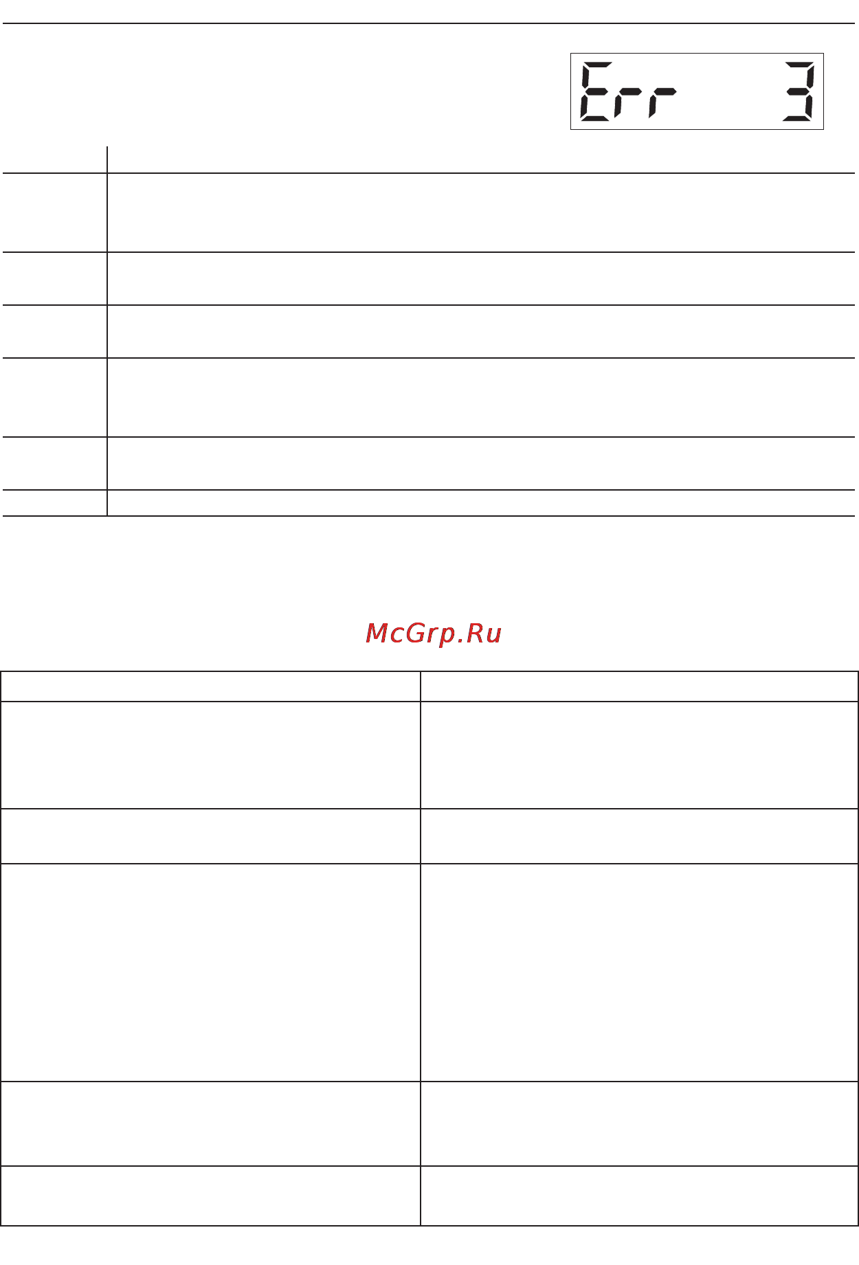 Microlife BP 2BHO Инструкция по эксплуатации онлайн [12/50] 72602