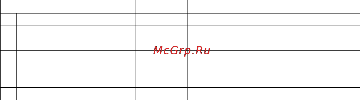 Microlife BP 3AS1-2 Инструкция по эксплуатации онлайн [18/50] 72604