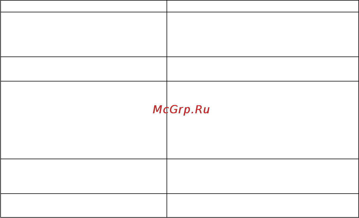 Microlife BP 3AS1-2 Инструкция по эксплуатации онлайн [24/50] 72604