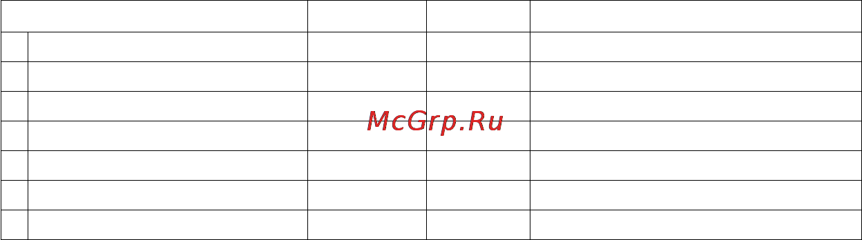 Microlife BP 3AS1-2 Инструкция по эксплуатации онлайн [6/50] 72604