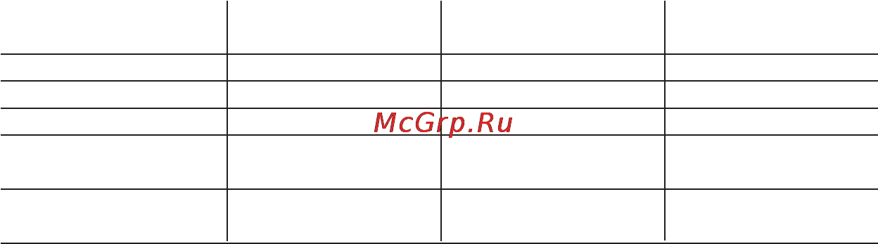 Microlife BP 3BT0-H Инструкция по эксплуатации онлайн [6/50] 72607