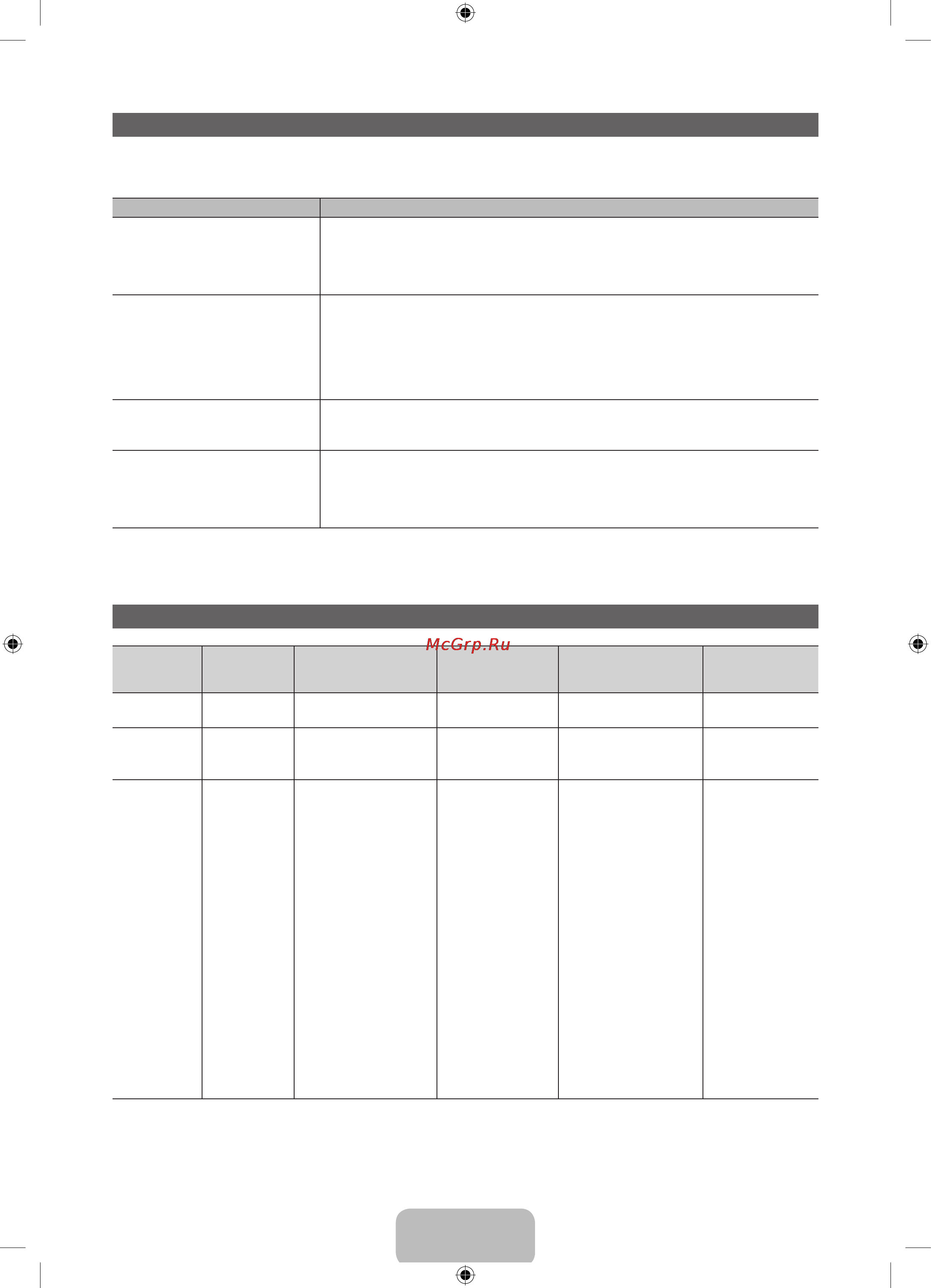 Samsung PS64 E8007GU [45/47] Українська 22