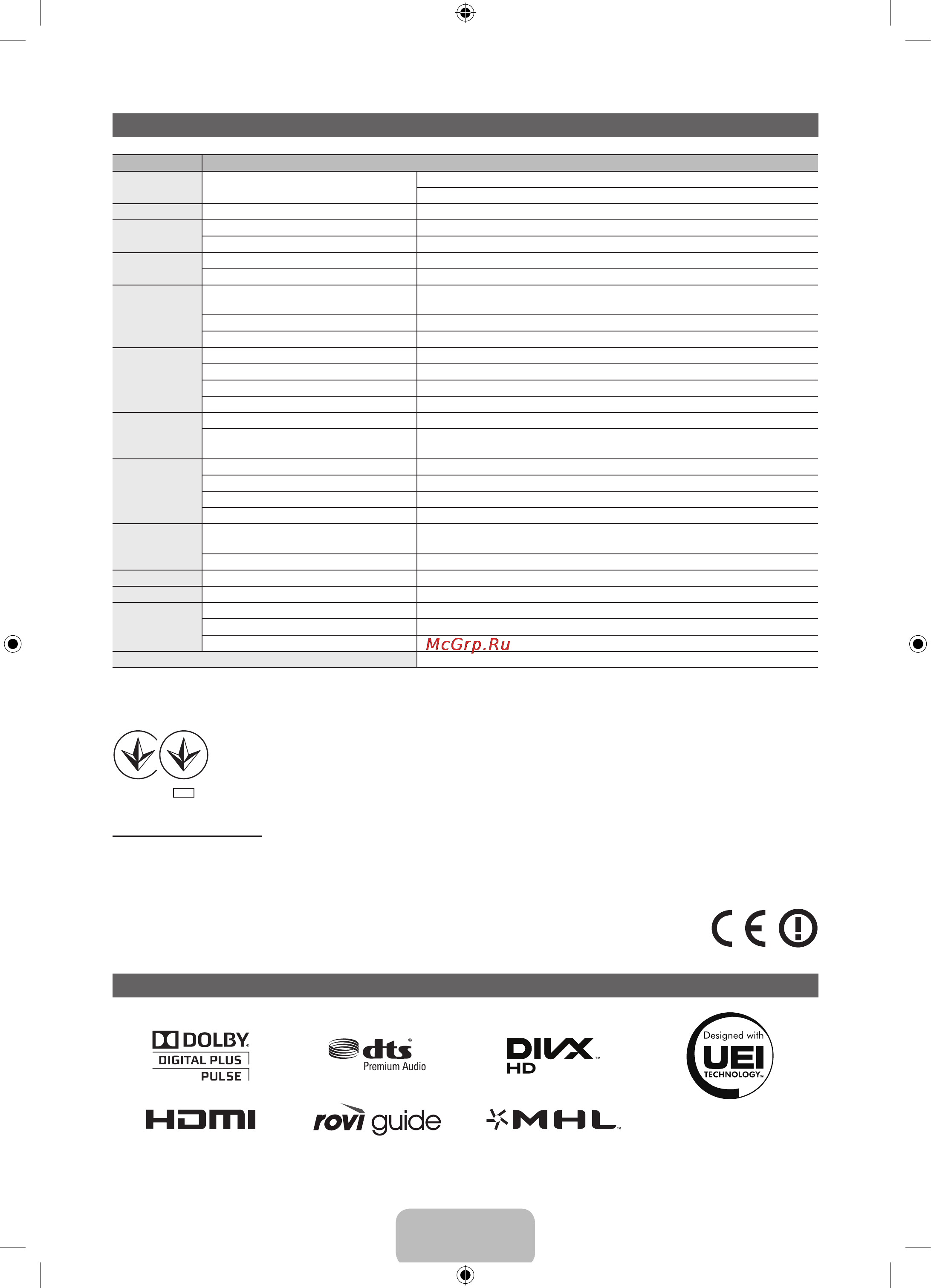 Samsung PS64 E8007GU [47/47] Українська 24