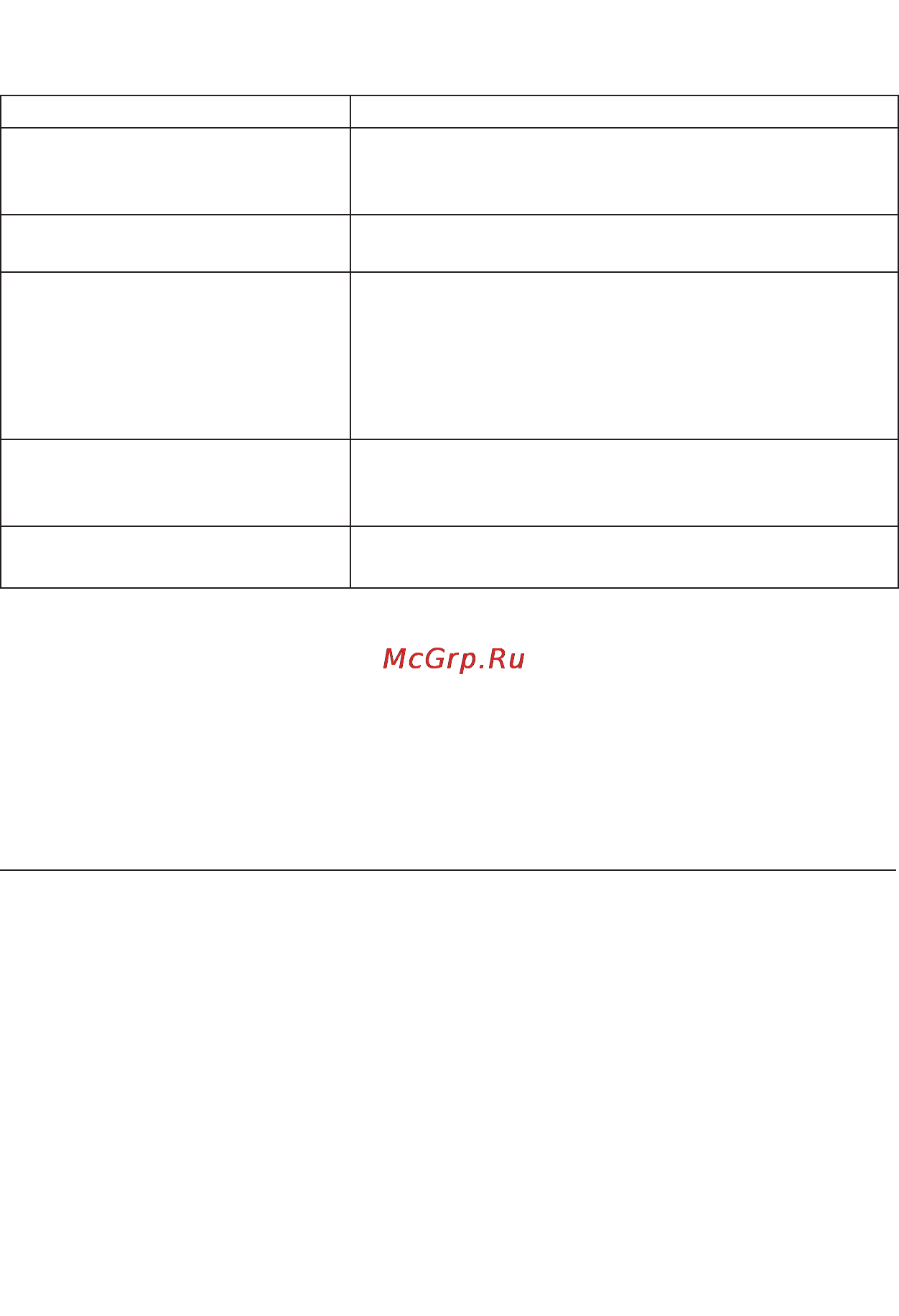 Microlife BP 2BI0 Инструкция по эксплуатации онлайн [12/38] 72611