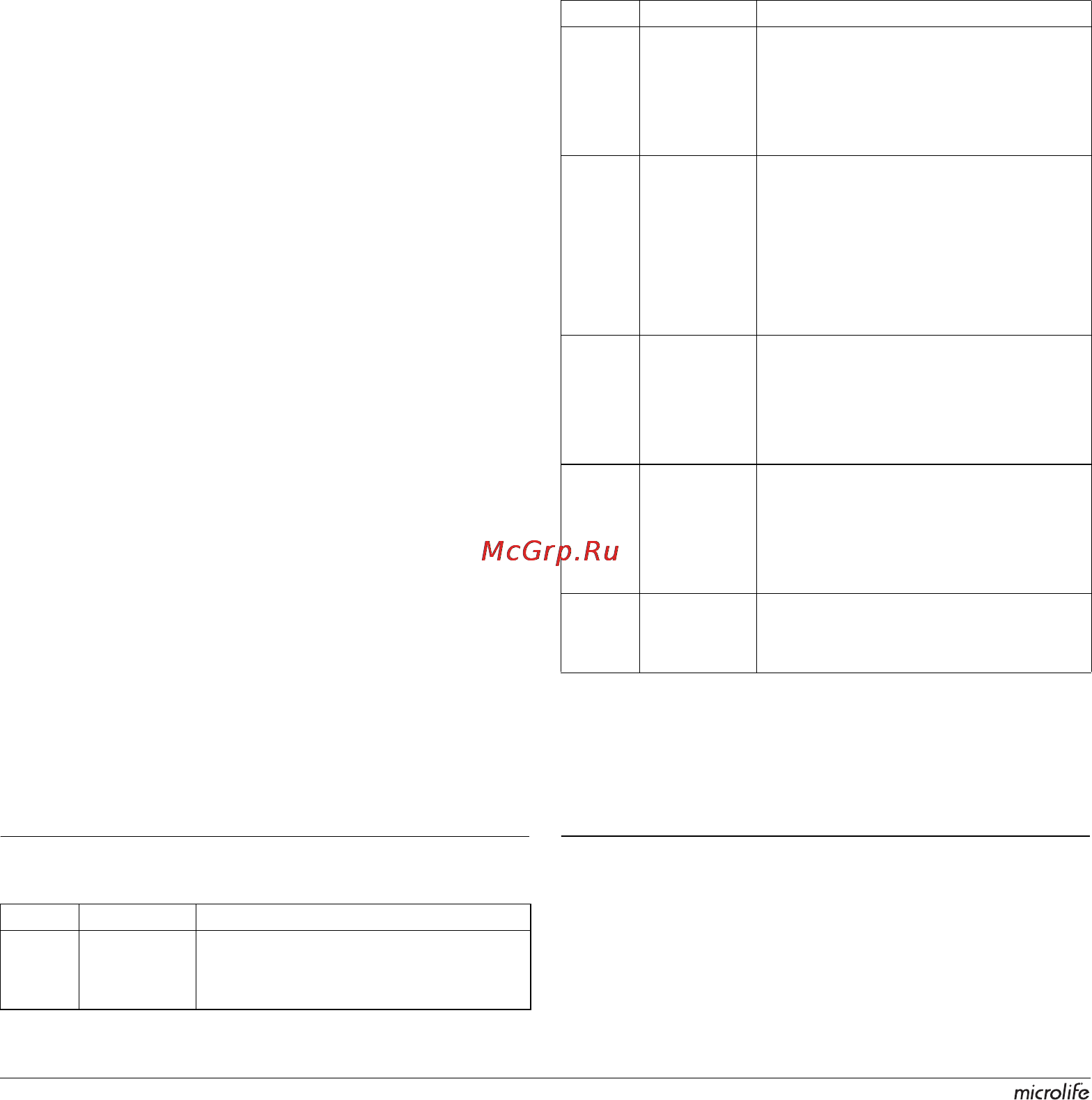 Microlife BP A80 [26/107] Segurança cuidados teste de precisão e elimi