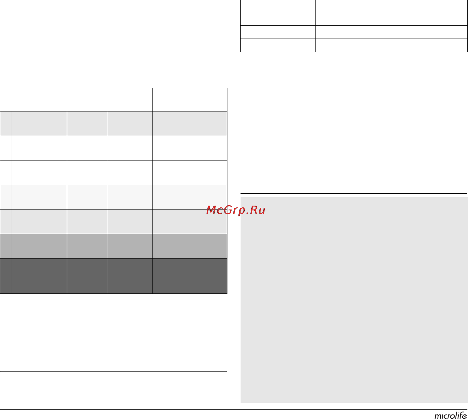 Microlife BP A80 [36/107] Bloeddruk opnemen met behulp van dit