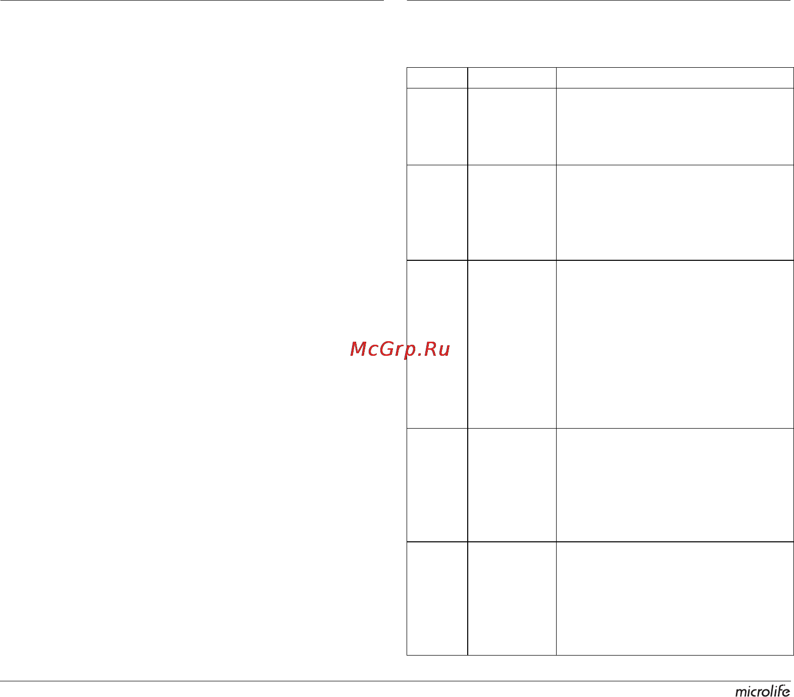 Microlife BP A80 [44/107] Индикатор разряда батарей и их замена