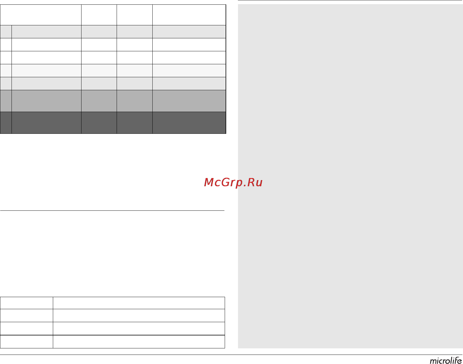 Microlife BP A80 [86/107] Aygıtın i lk kez kullanımı