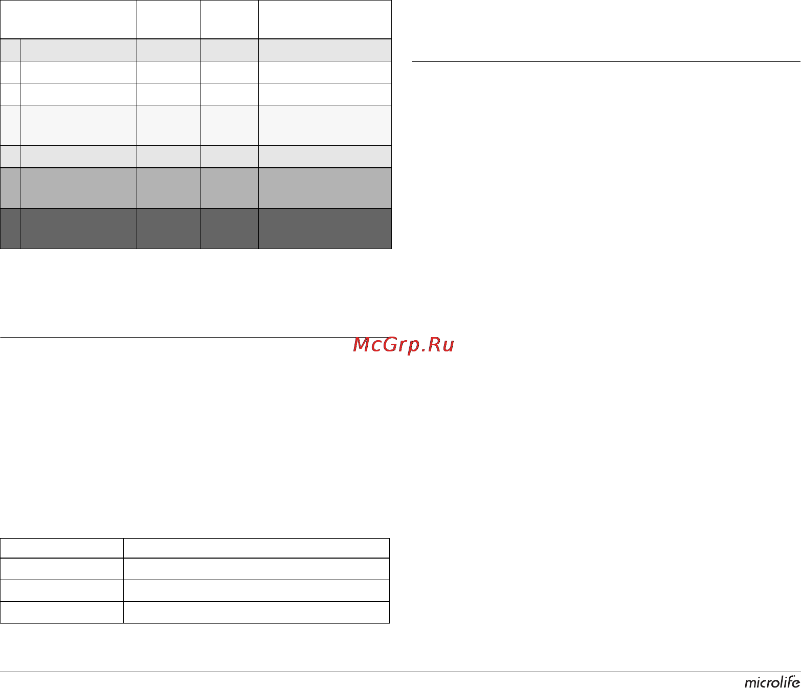 Microlife BP A50 [34/105] Eerste gebruik van het apparaat