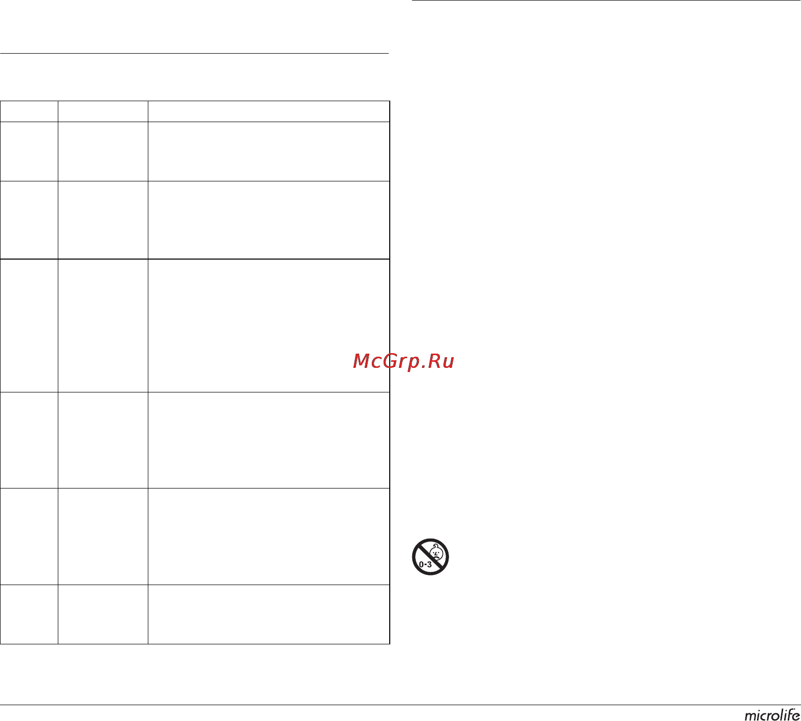 Microlife BP A50 [36/105] Foutmeldingen