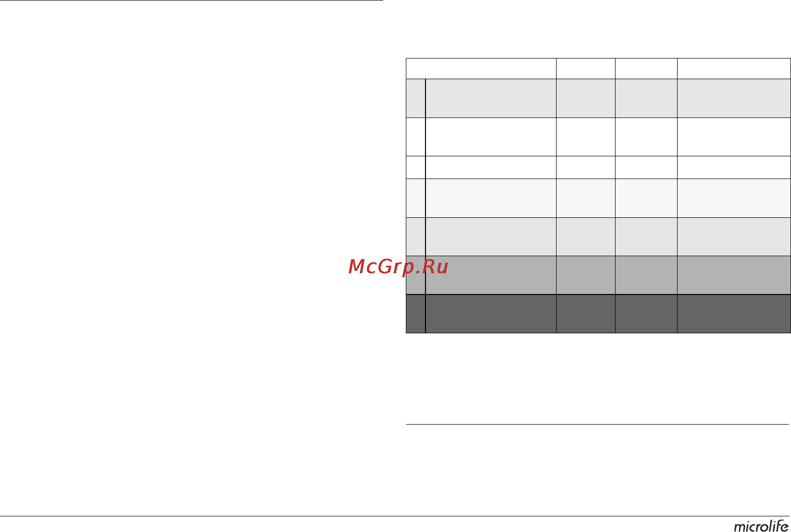 Microlife BP A50 [4/105] Measurement