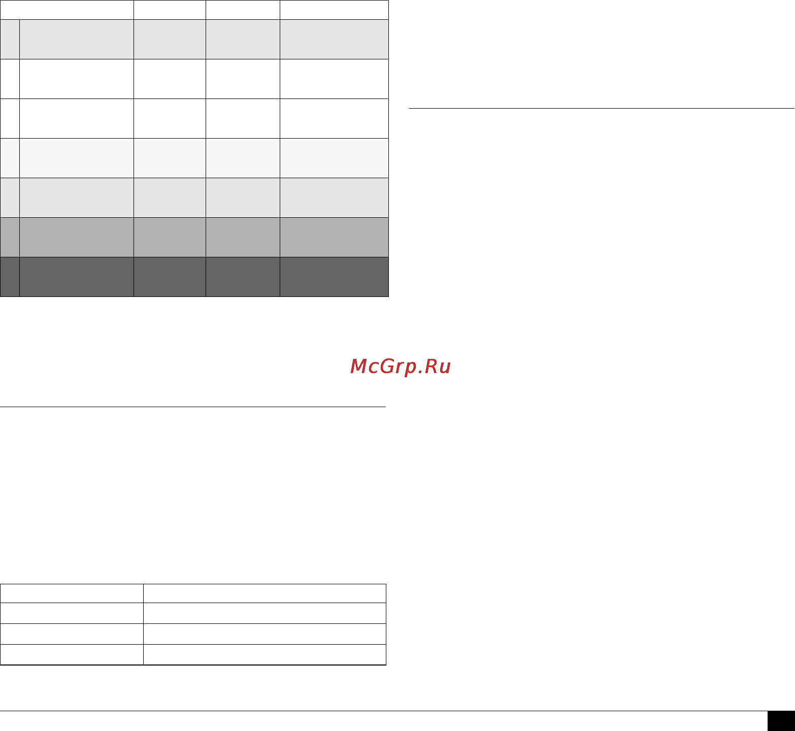Microlife BP A50 [53/105] A készülék üzembe helyezése