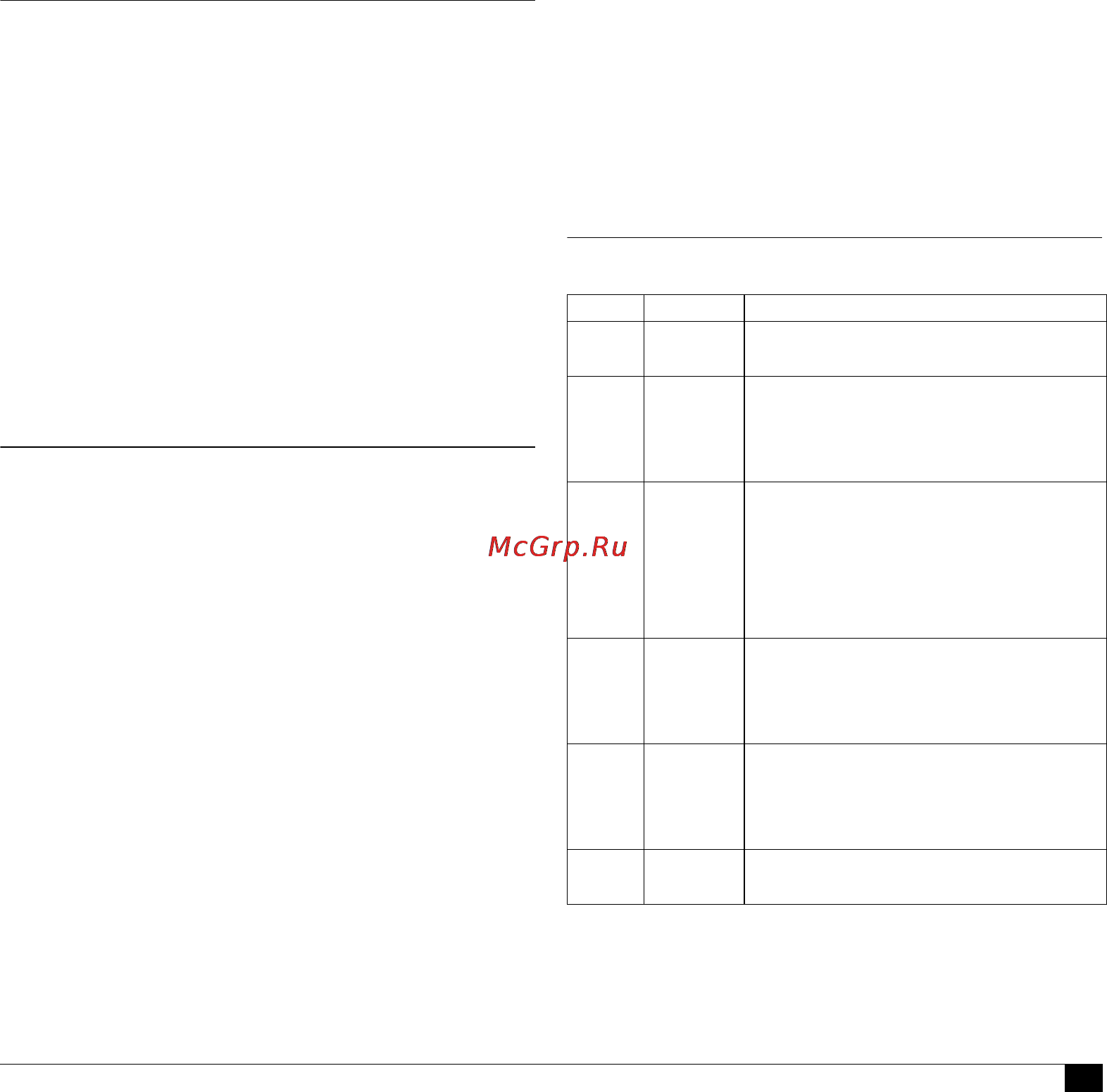 Microlife BP A50 [79/105] Pamäť údajov