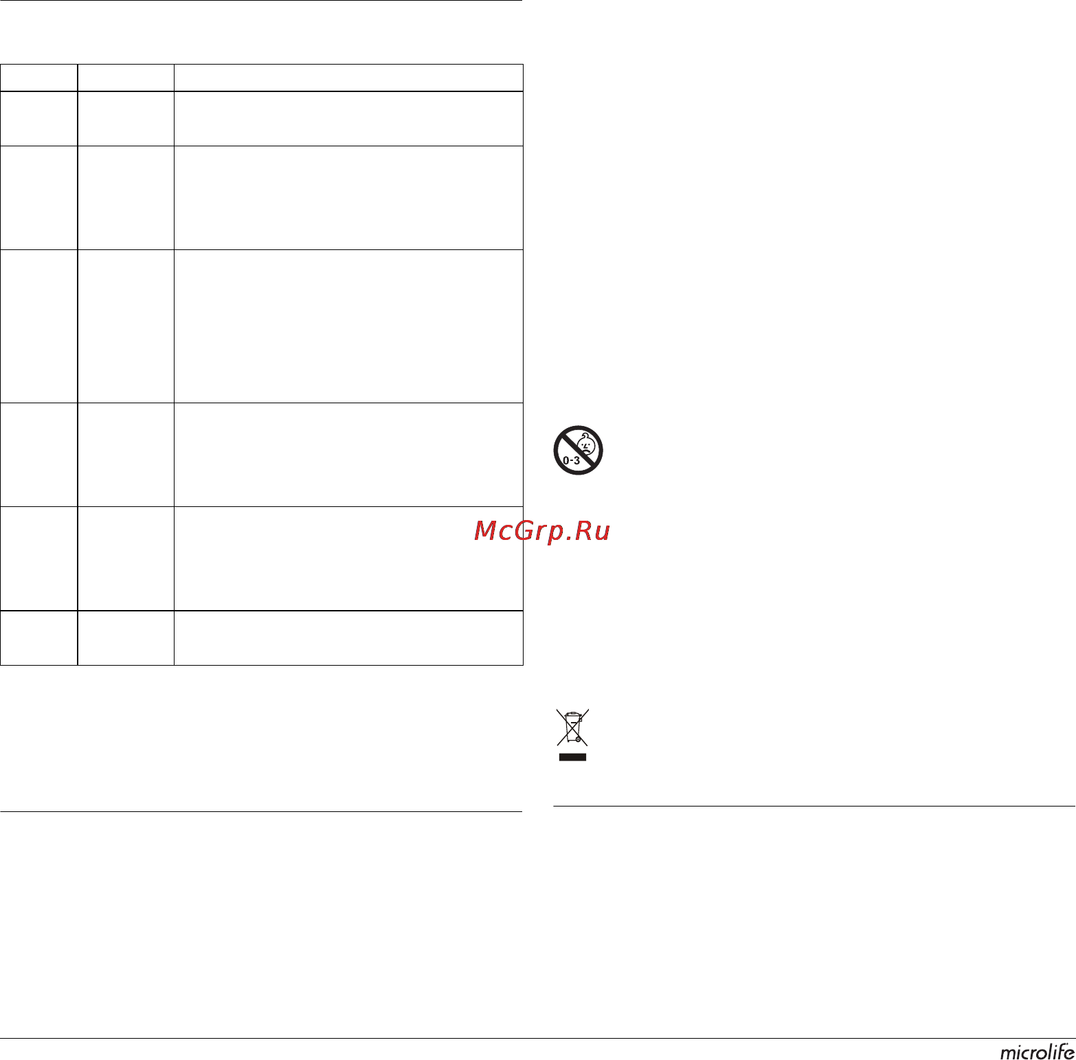Microlife BP A50 [86/105] Hata i letileri