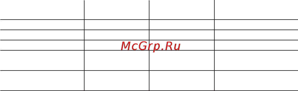 Microlife BP 3BEO-4 [18/50] Cuáles son los valores normales