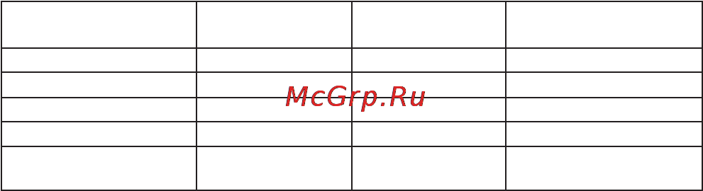 Microlife BP 3BEO-4 [42/50] Диапазон систолическое кровяное давление