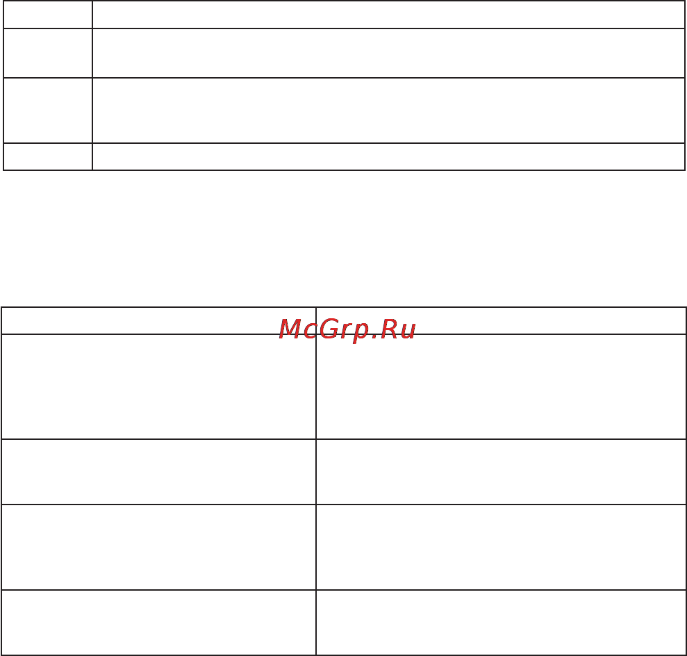 Microlife BP 3BEO-4 Инструкция по эксплуатации онлайн [48/50] 72618