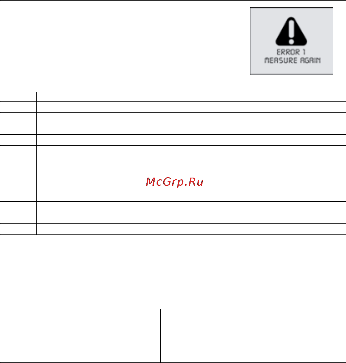 Microlife BP 3AX1 Инструкция по эксплуатации онлайн [18/52] 72622