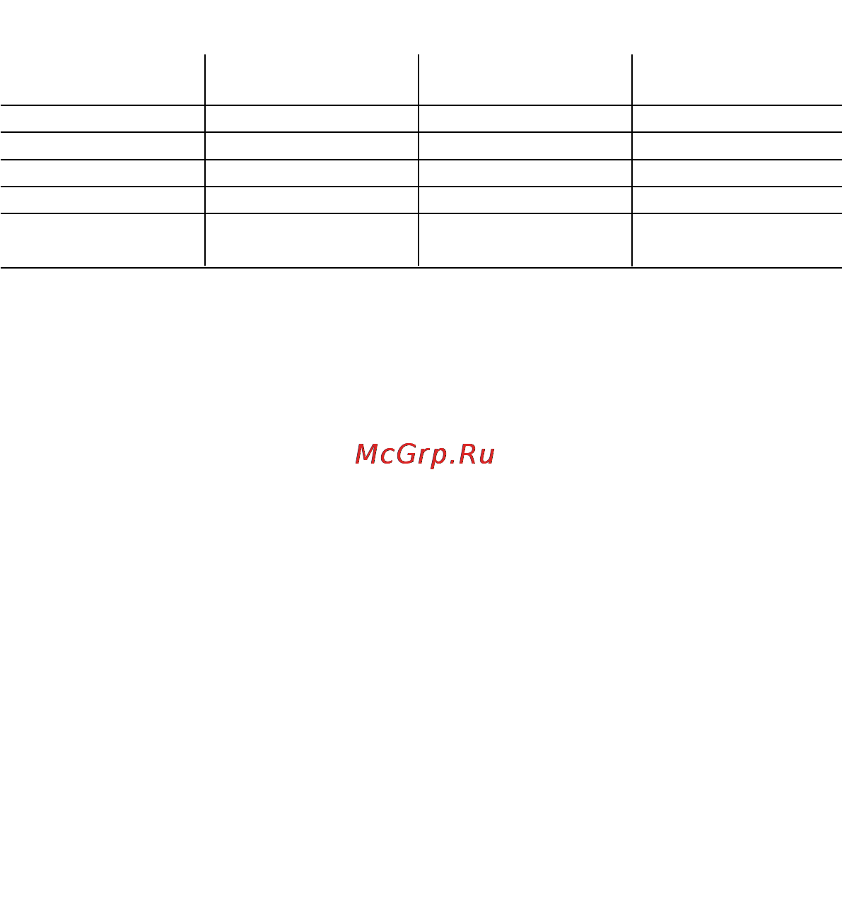 Microlife BP 3AX1 Инструкция по эксплуатации онлайн [7/52] 72622