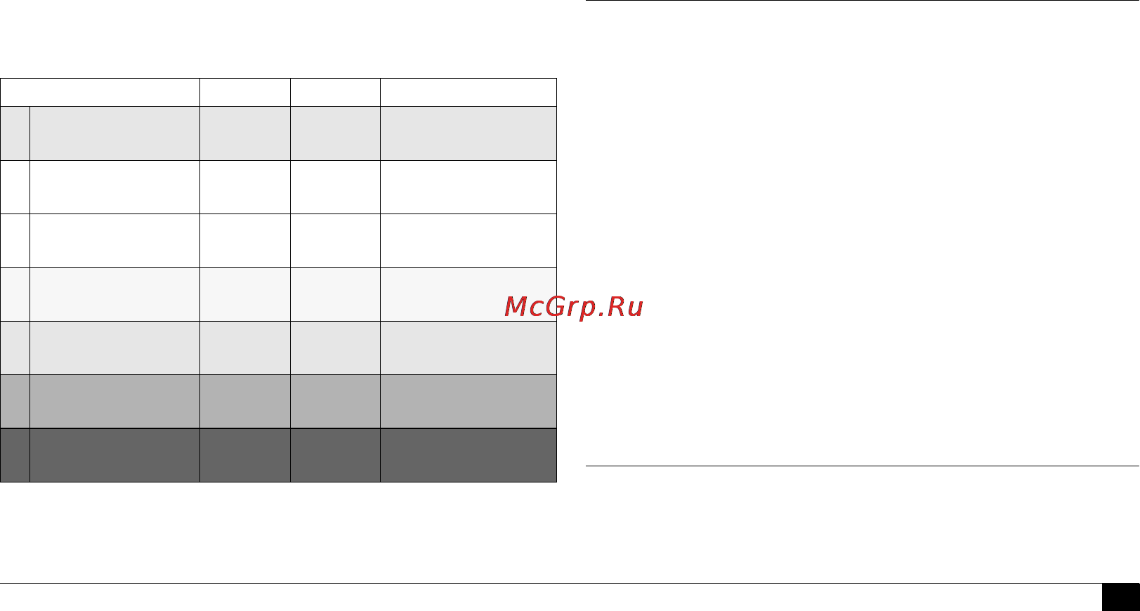 Microlife BP W100 [101/177] Utilizarea pentru prima oară a instrumentului