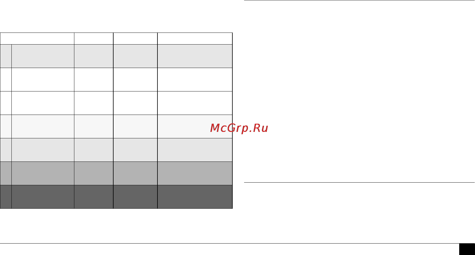 Microlife BP W100 [131/177] Prva uporaba naprave