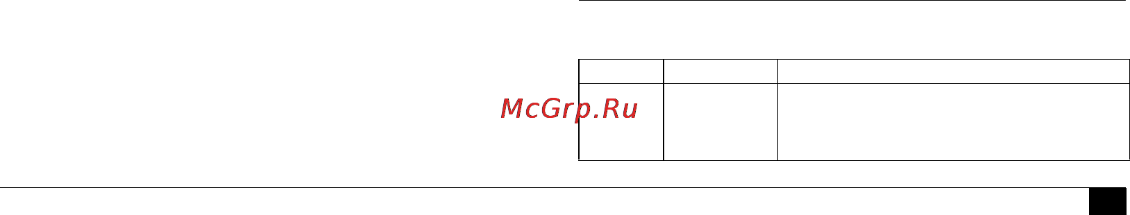 Microlife BP W100 [155/177] Μηνύματα σφάλματος