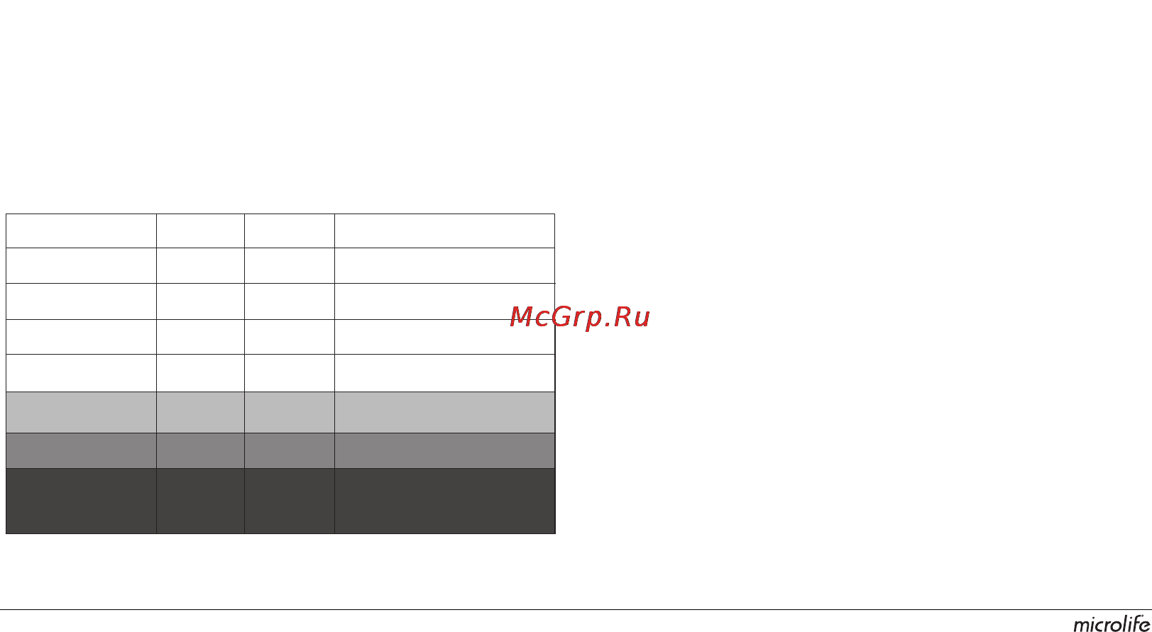 Microlife BP W100 Инструкция по эксплуатации онлайн [162/177] 72624
