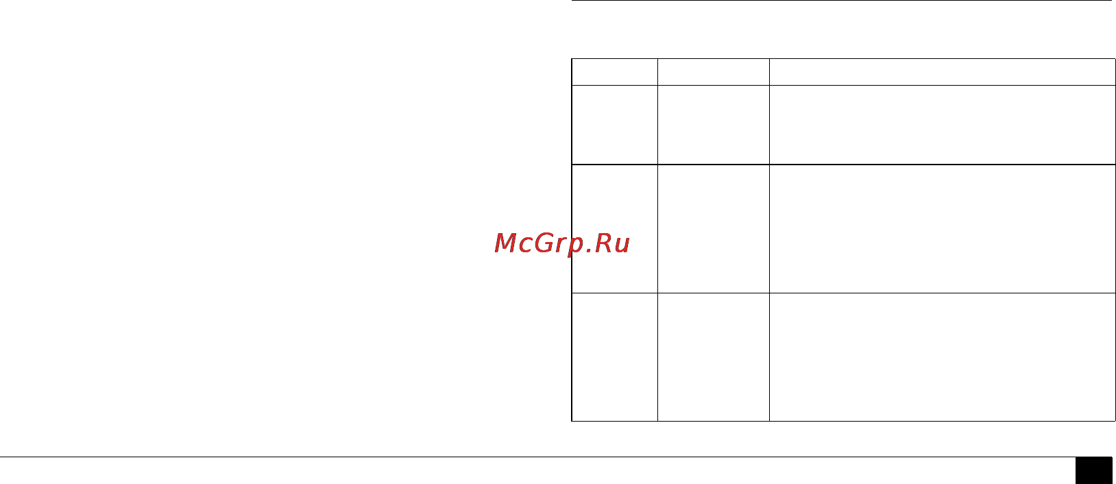 Microlife BP W100 [39/177] Mensagens de erro