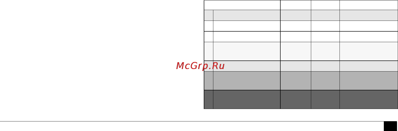 Microlife BP W100 Инструкция по эксплуатации онлайн [5/177] 72624