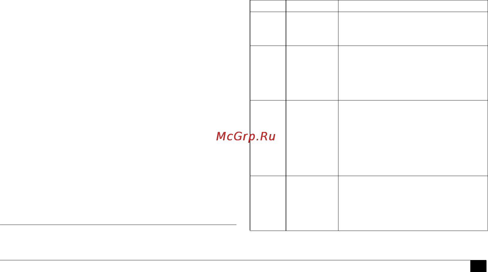 Microlife BP W100 [51/177] Fehlermeldungen und probleme