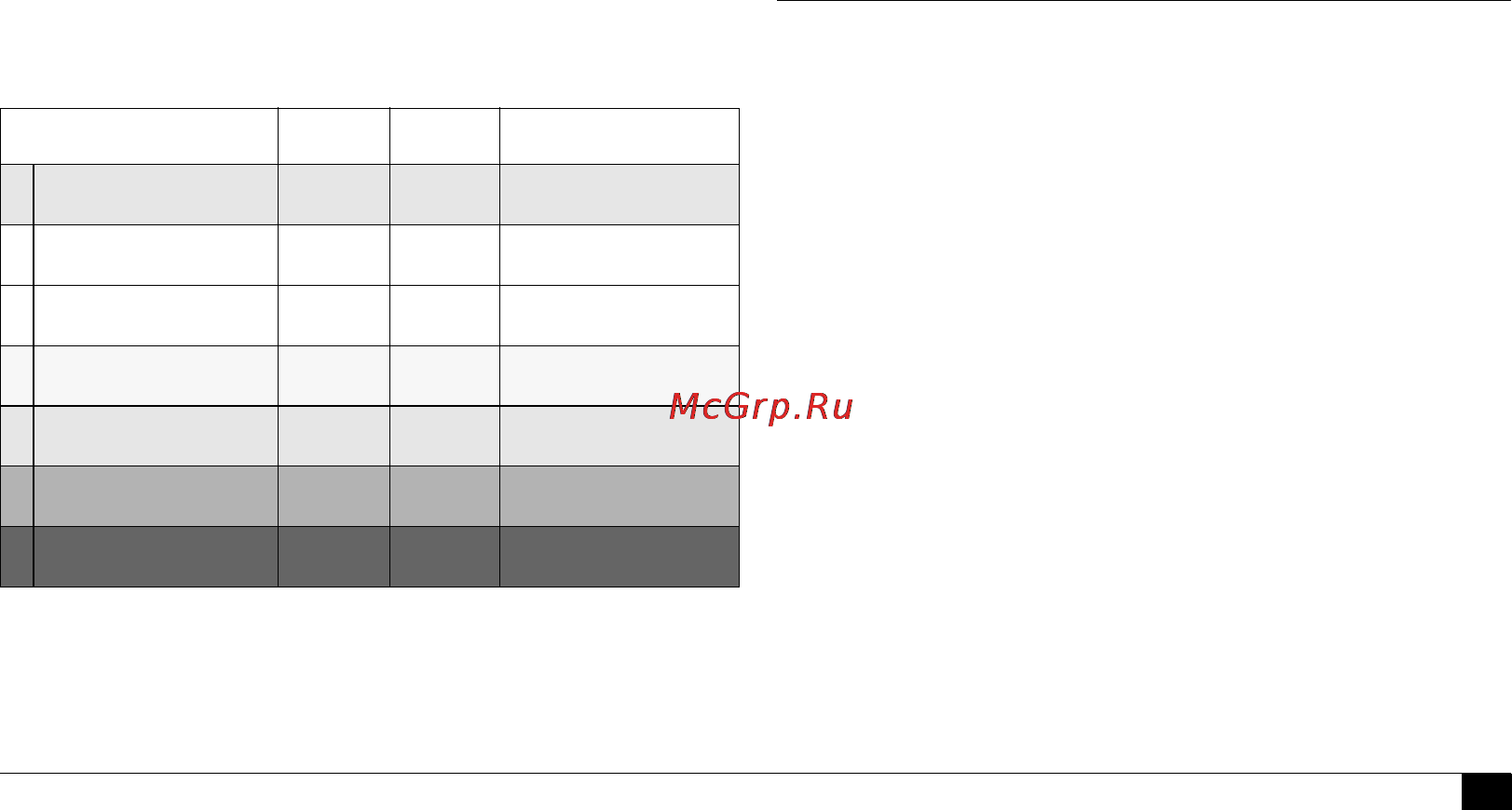 Microlife BP W100 [57/177] Использование прибора в первый раз