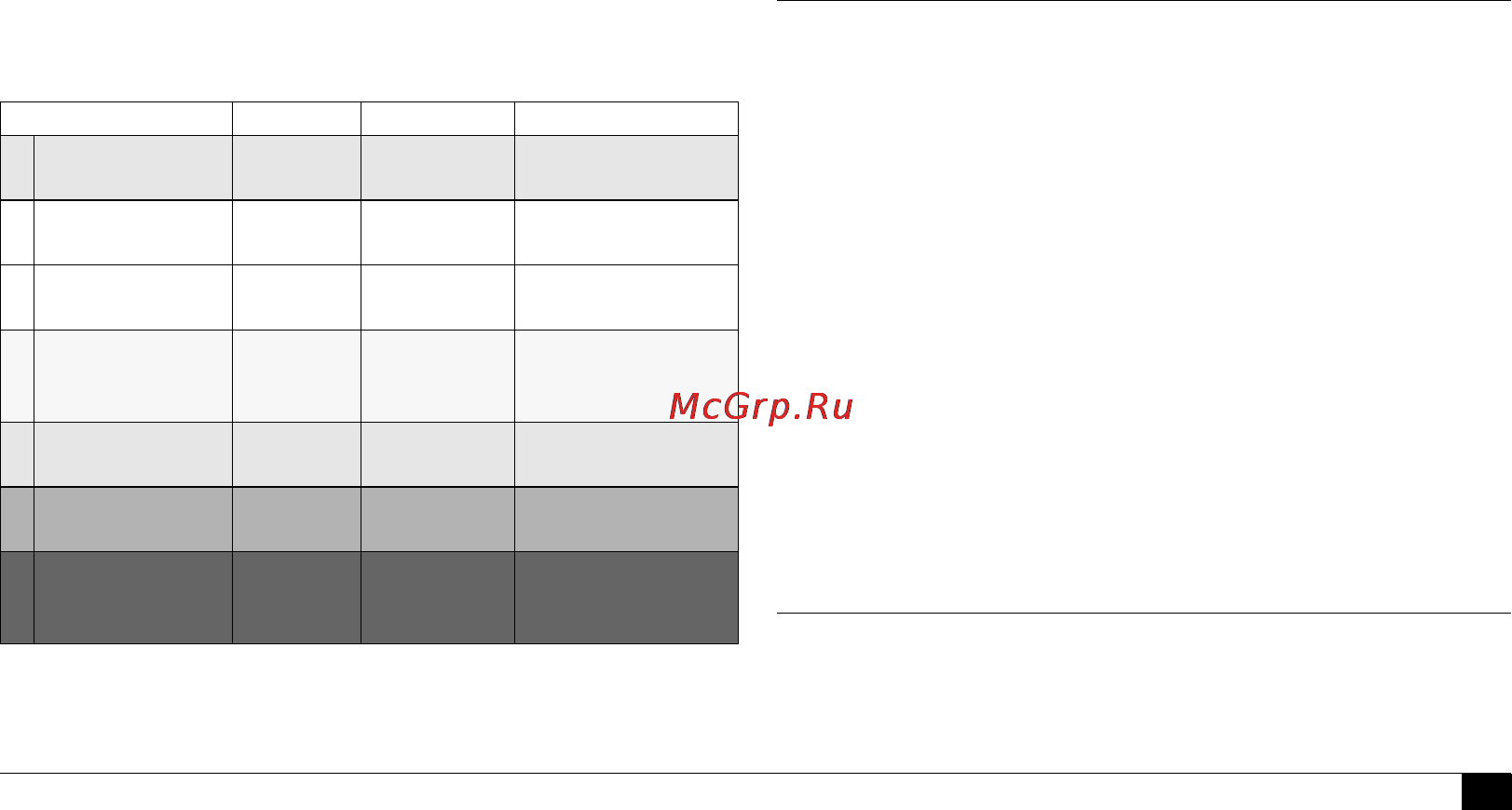 Microlife BP W100 [69/177] Korzystanie z urządzenia po raz pierwszy