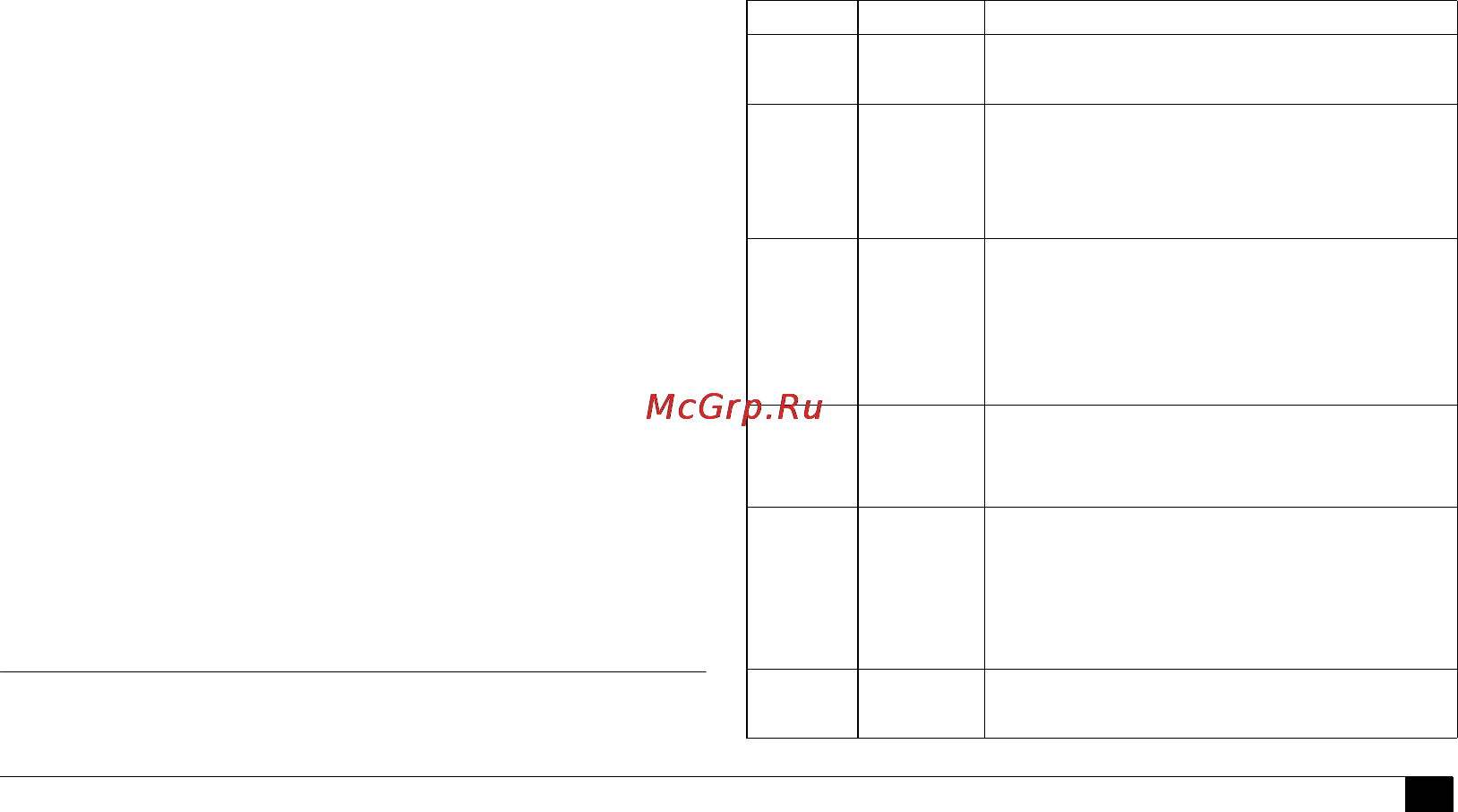 Microlife BP W100 [73/177] Komunikaty o błędach