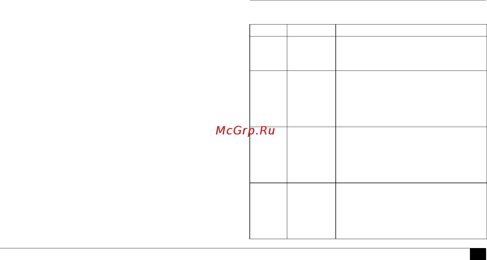 Microlife BP W100 [9/177] Error messages