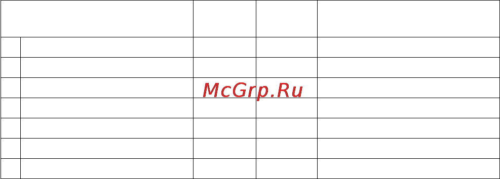 Microlife AG1-10 Инструкция по эксплуатации онлайн [18/68] 72627