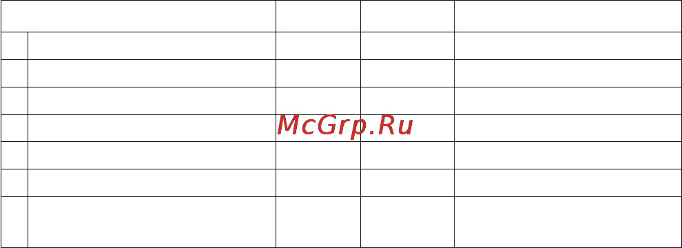 Microlife AG1-10 Инструкция по эксплуатации онлайн [30/68] 72627