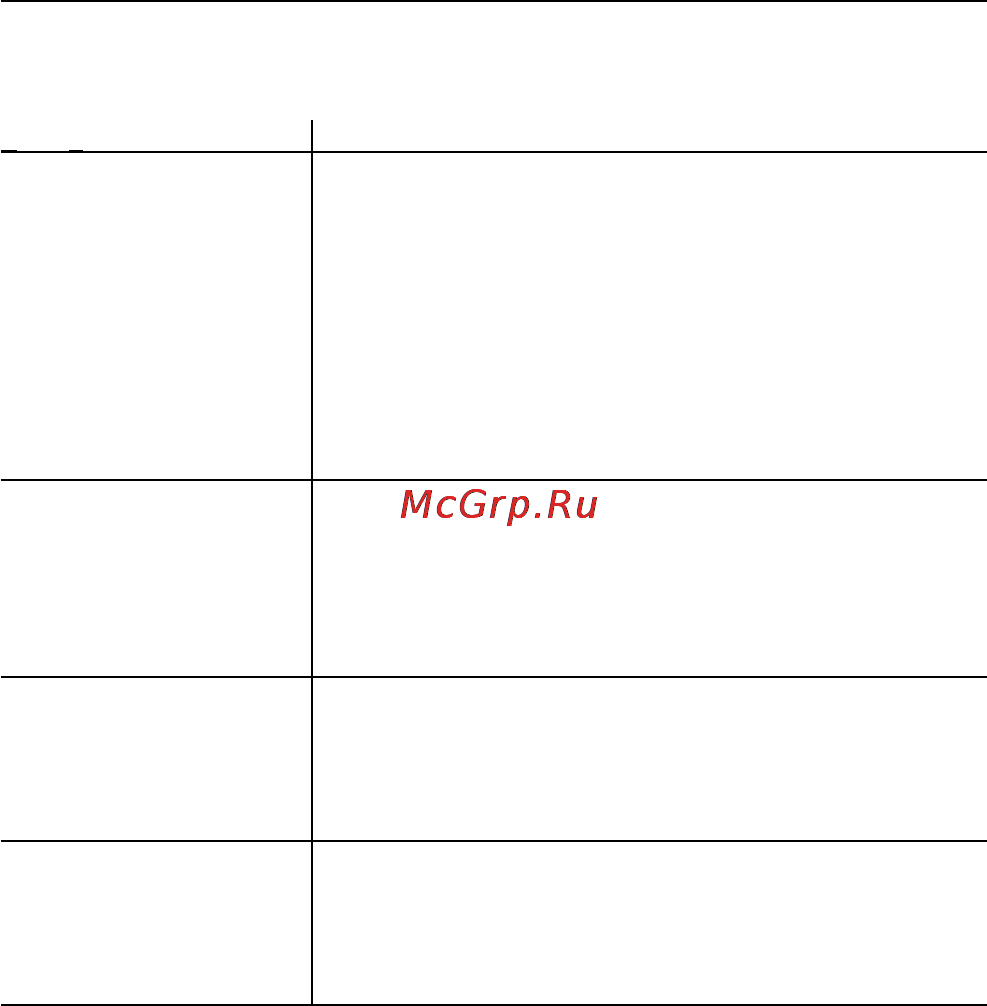 Microlife AG1-10 Инструкция по эксплуатации онлайн [51/68] 72627
