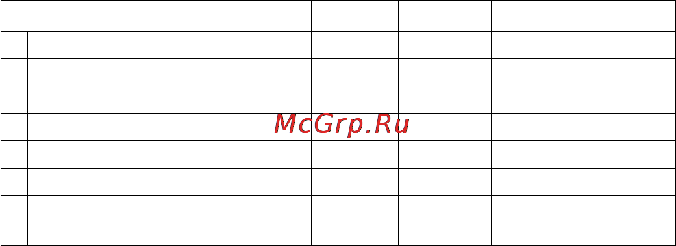 Microlife AG1-10 Инструкция по эксплуатации онлайн [59/68] 72627